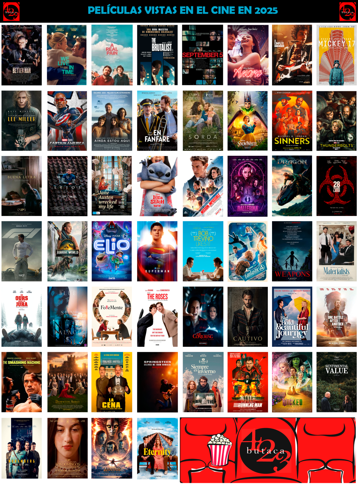 Otro año de cine: mi 2025 en las&nbsp;salas